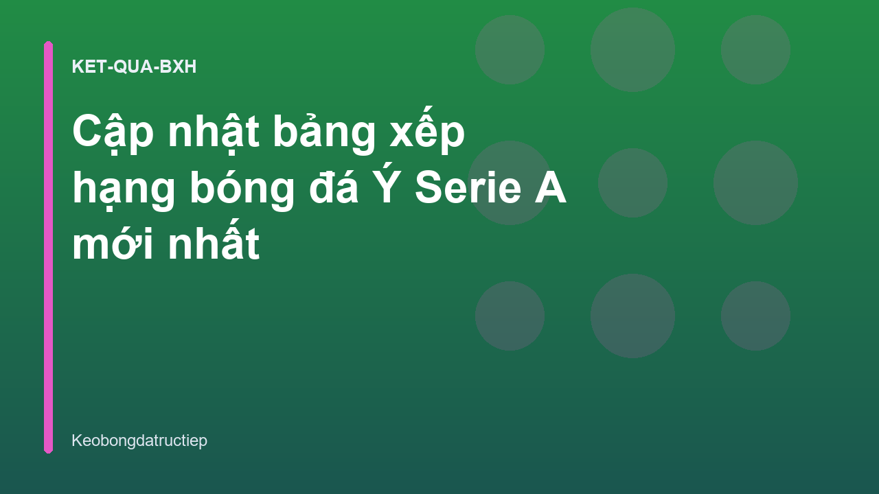 Cập nhật bảng xếp hạng bóng đá Ý Serie A mới nhất